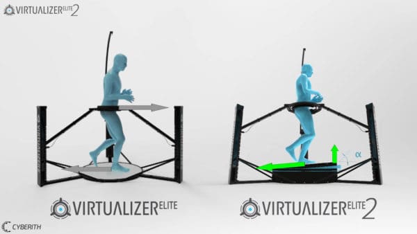 Thumbnail of the introduction video of the Virtualizer ELITE 2